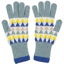 Guantes Triangles